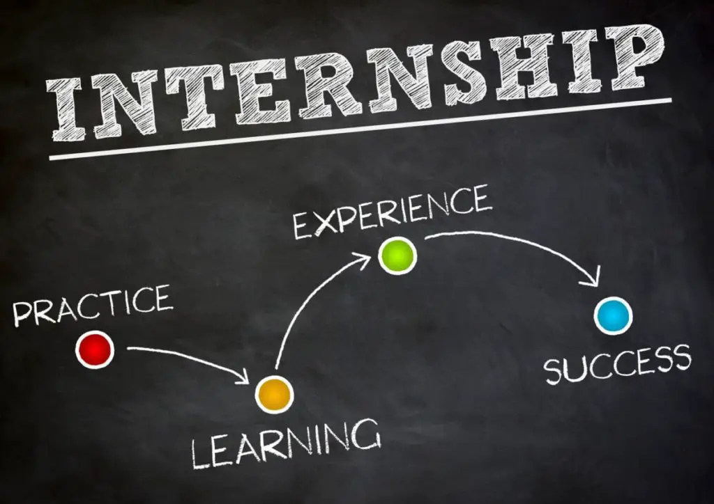 Paid Internships for National and International Students