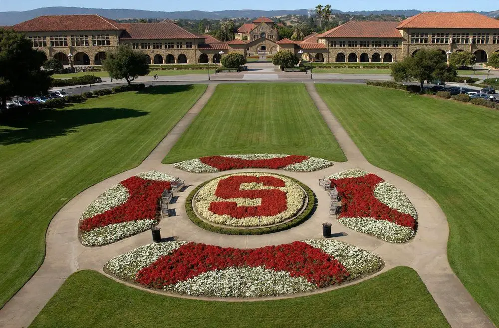 Wayne Vucinich Visiting Scholar Fellowship at Stanford University in USA, 2020