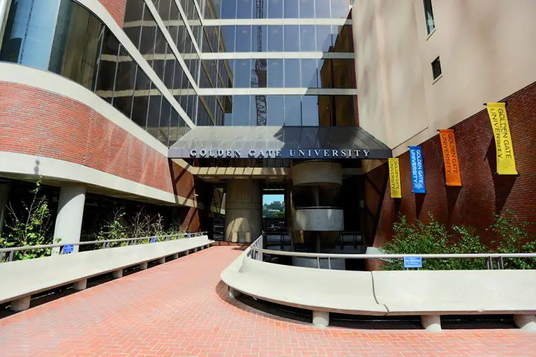 International Scholarships at Golden Gate University, USA