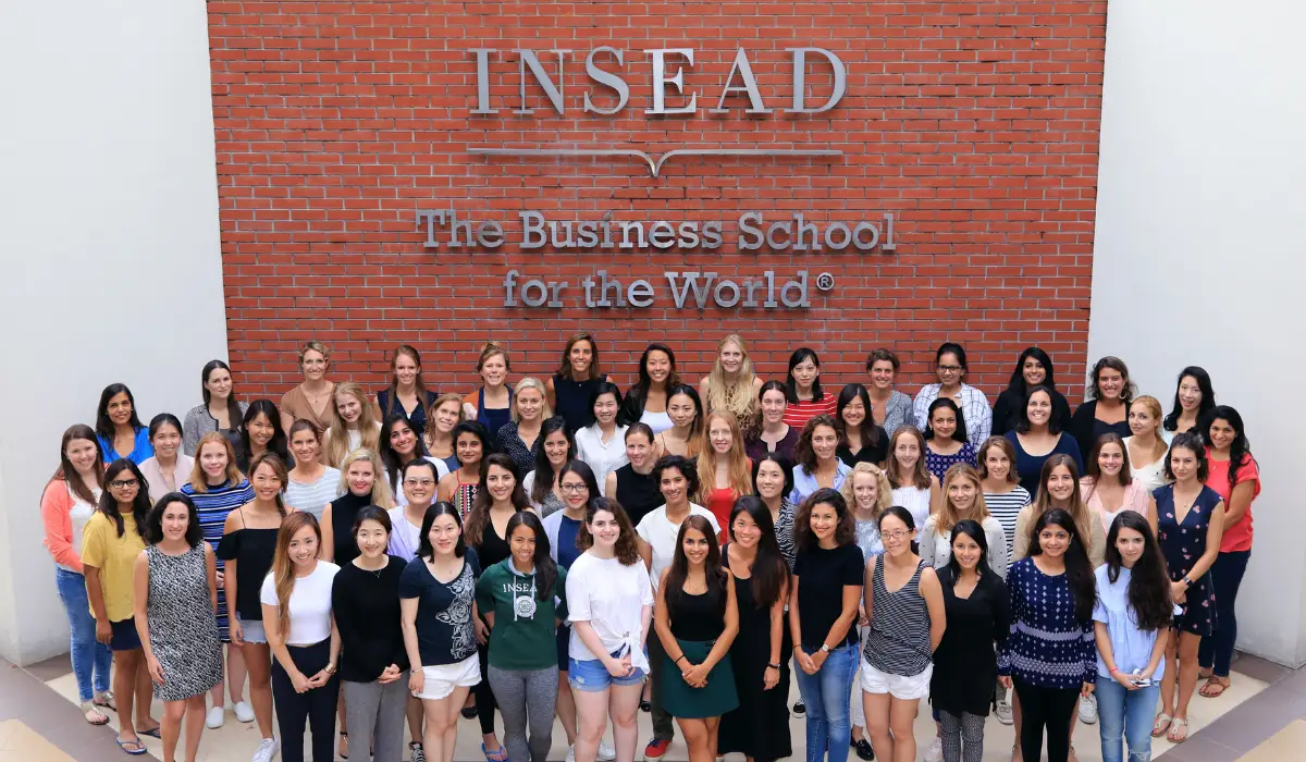 INSEAD Fully-Funded PhD Fellowships for Incoming Students, 2020/2021