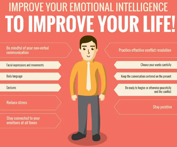 Why Students Need Emotional Intelligence?