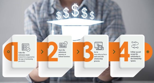 UDLAP Scholarships for International Students in the USA